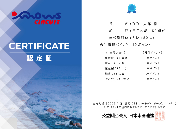 ポイント認定証サンプル